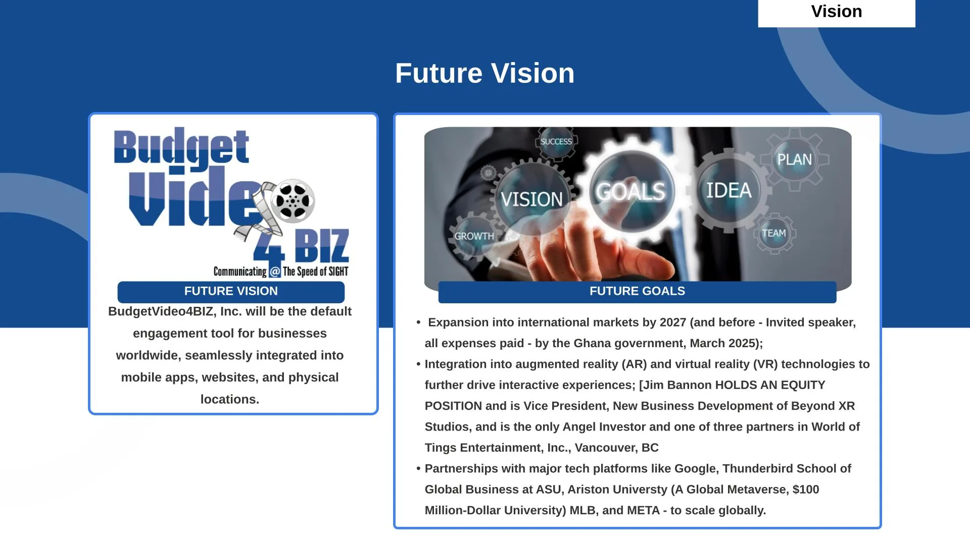 Call 2 Action Symbol - Budget Video 4 Biz Deckpptx 16