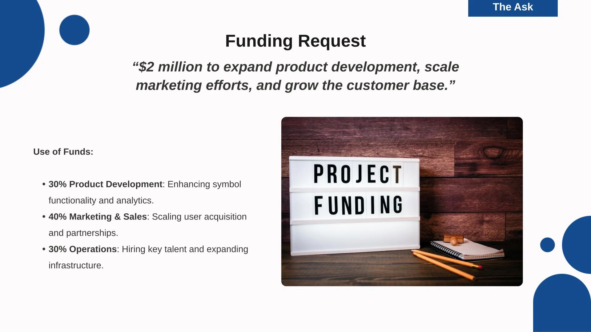 Call 2 Action Symbol - Budget Video 4 Biz Deckpptx 17