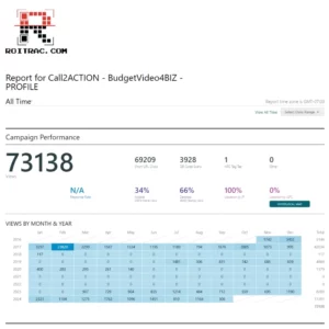 Roitrac REPORT2