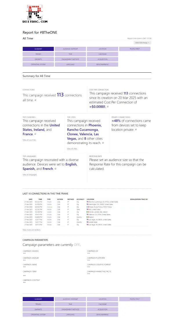 RoiTracReport